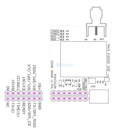 ZED-F9T-10B L1/L5/E5a 5G timing module with SMA and USB C