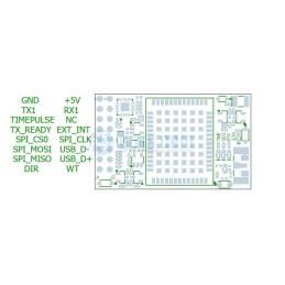 M21 Deeply Coupled IMU All-constellation High Precision GNSS Receiver