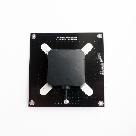 NEO-M8T Time & RAW Triple Band with EMI protection +LIS3MDL X series