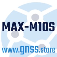 MAX-M10S GNSS modules