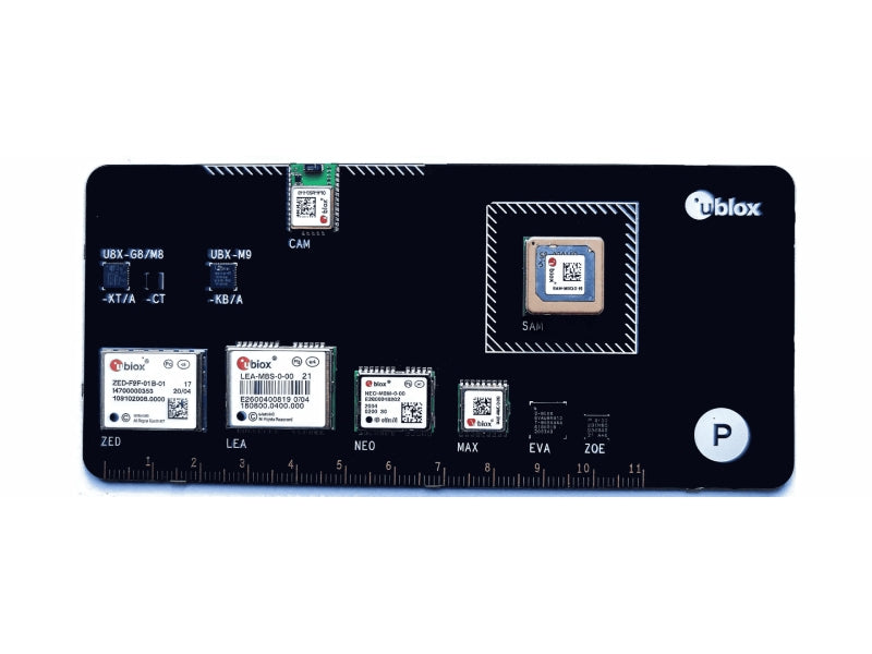 U-blox GNSS modules linecard