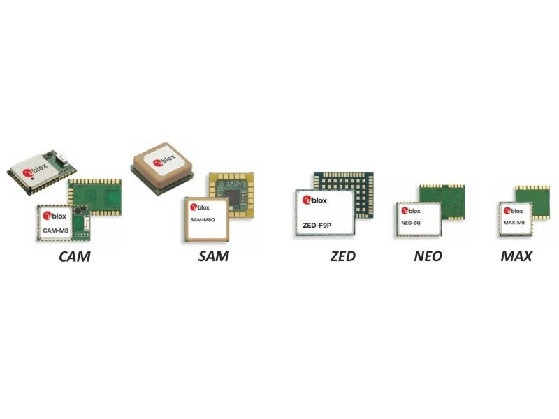 LEA, NEO, MAX, SAM, ZED - GNSS Store