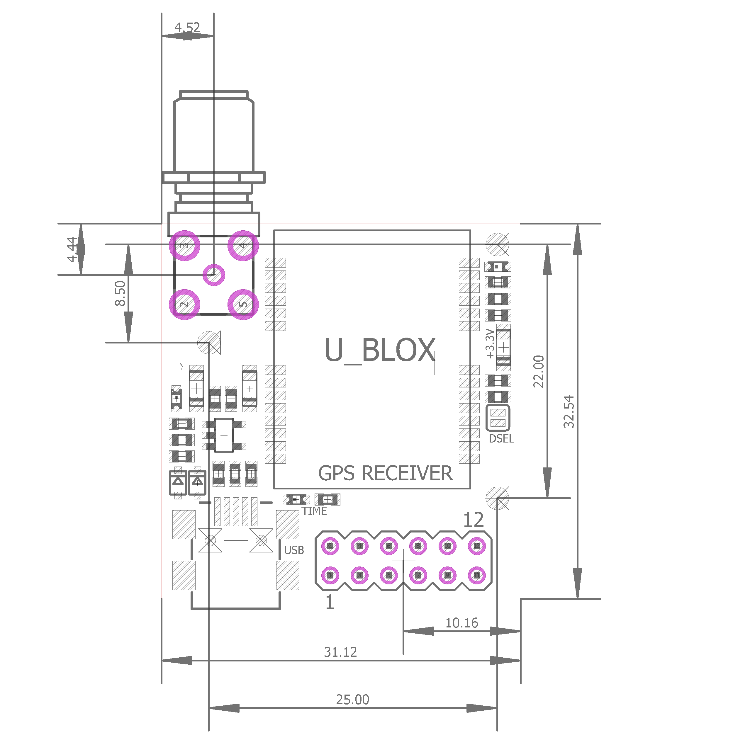 u-blox LEA-M8F EVAL Module | GNSS Timing & Frequency Evaluation