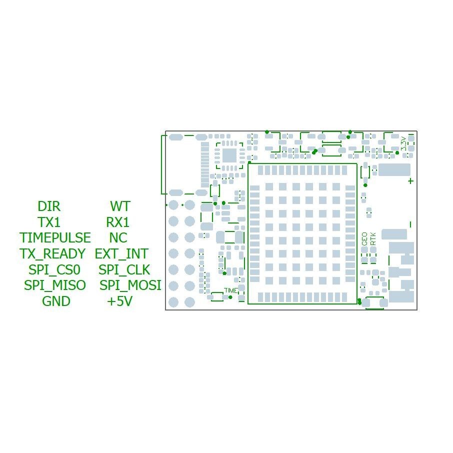 M21 RTK with IMU InCase PIN GNSS receiver board with USB C – Eltehs GNSS Store (elt0651)