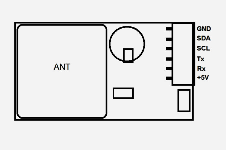 SAM-M10Q GNSS antenna module receiver – Eltehs GNSS Store (elt0169)