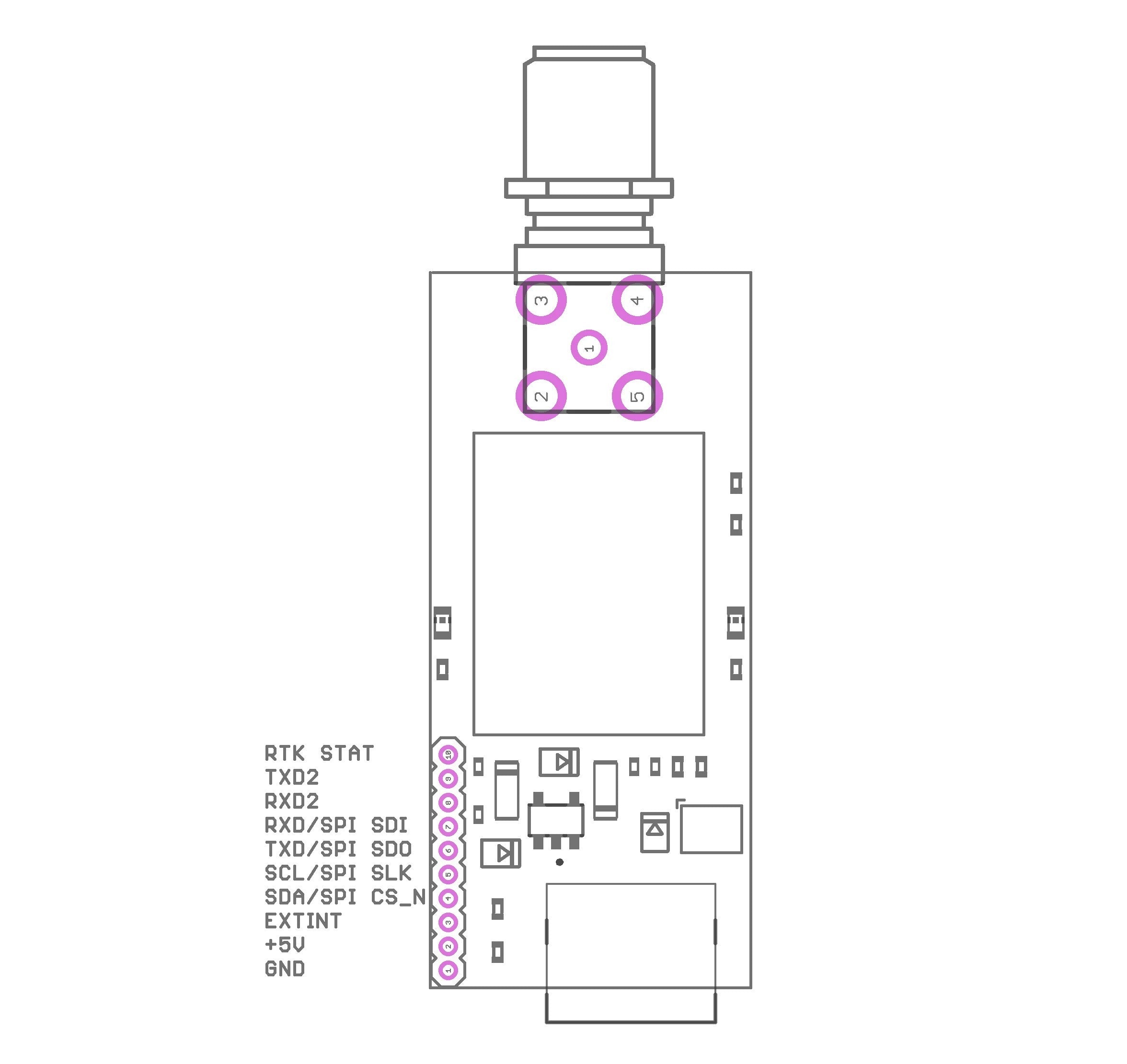 NEO-M8P RTK GNSS receiver board with SMA and USB C Base or Rover