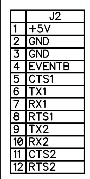 mosaic-H Dual Channel receiver with Ethernet and PoE – Eltehs GNSS Store (elt0718)