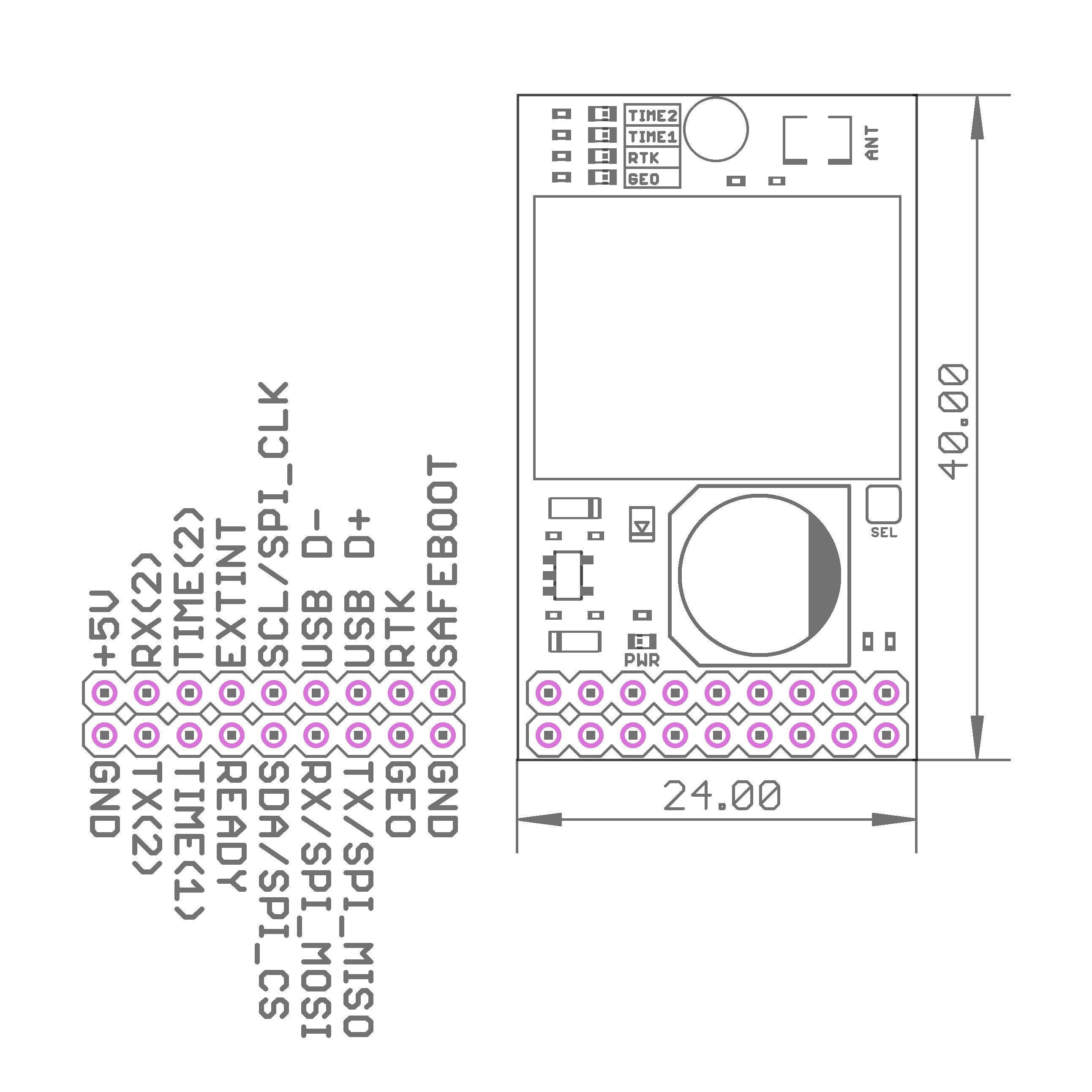ZED-F9P Industrial RTK GNSS Board | L1/L2 or L1/L5 IPEX InCase