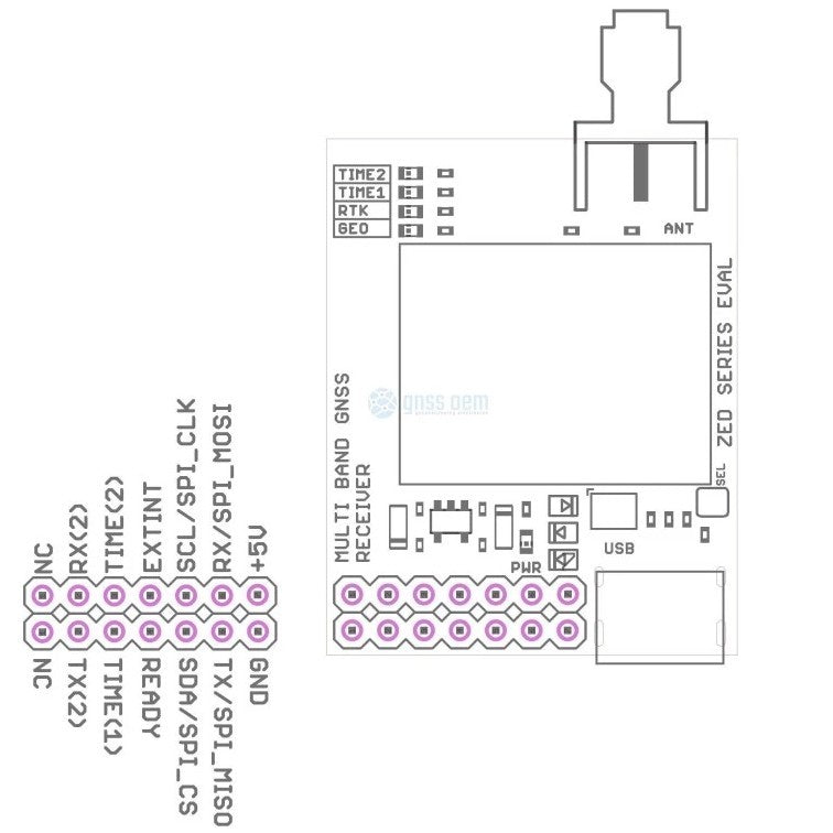 ZED-X20P all-band high precision GNSS module with SMA and USB C – Eltehs GNSS Store (elt0421)