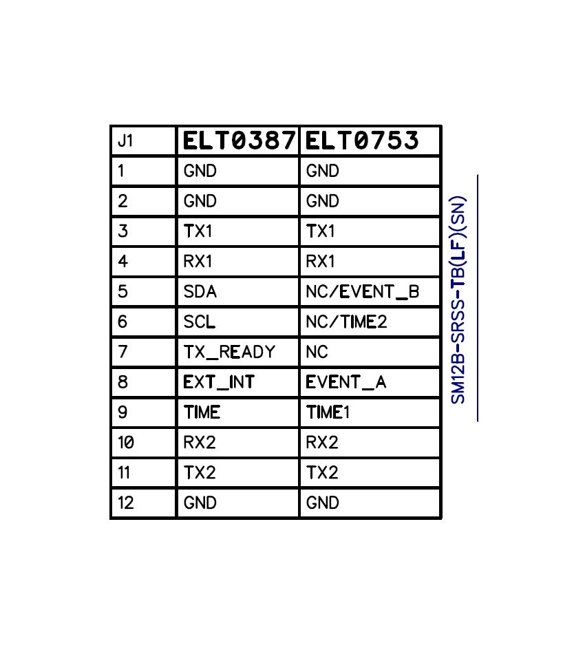 mosaic-G5 RTK InCase PIN GNSS receiver board with USB and JST – Eltehs GNSS Store (elt0753)