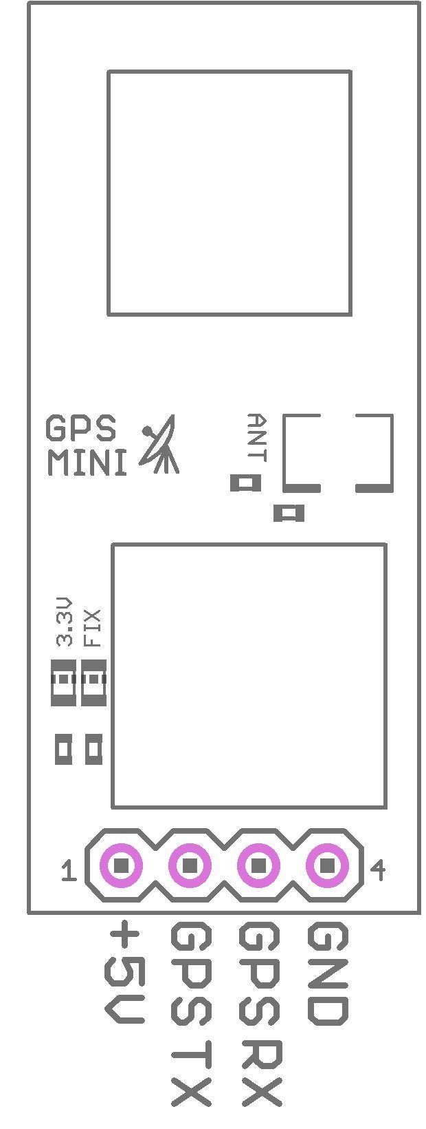 MAX-M8Q u-blox GPS/QZSS GLONASS BeiDou 18Hz receiver with Antenna