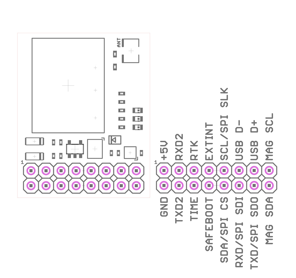 NEO-F9P-15B L1,L5 RTK GNSS with LIS3MDL and Helix antenna – Eltehs GNSS Store (elt0195)