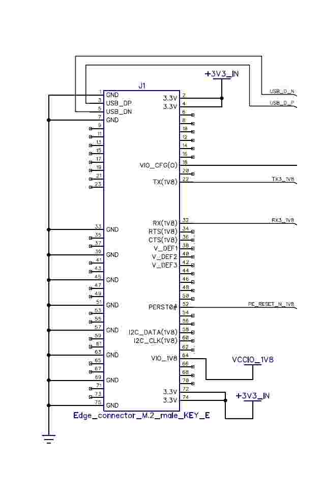 UM982 M.2 socket Dual Channel RTK GNSS receiver