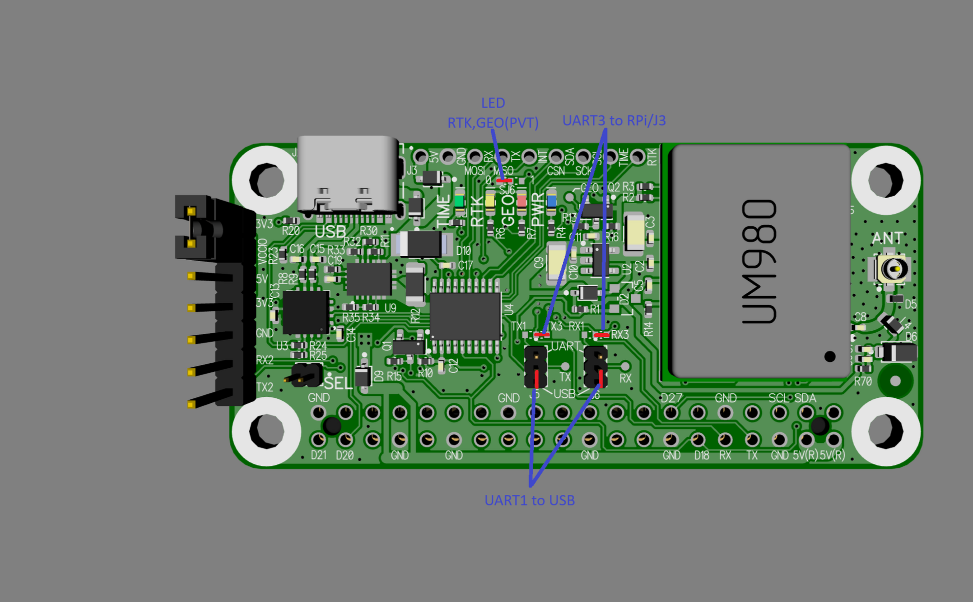 UM980 RTK GNSS Raspberry PI HAT - GNSS store - ELT0229