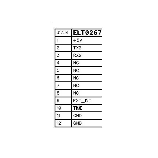 Unicore UM981 RTK GNSS Receiver | Integrated Antenna | EMI + LIS3MDL | ELT0267 | Image 3