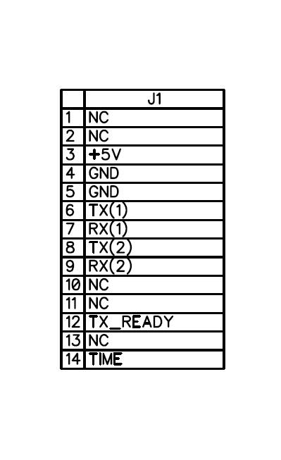 M21 RTK with IMU GNSS Receiver with MultiBand antenna + LIS3MDL