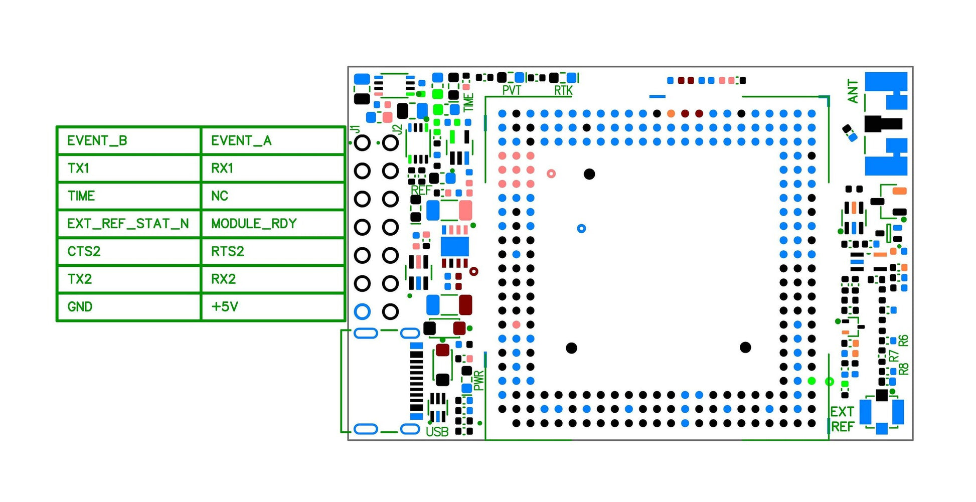 mosaic-T InCase PIN GNSS timing receiver board with USB C - GNSS store - ELT0741-I-3.3-H - ELT0741-S-3.3-H