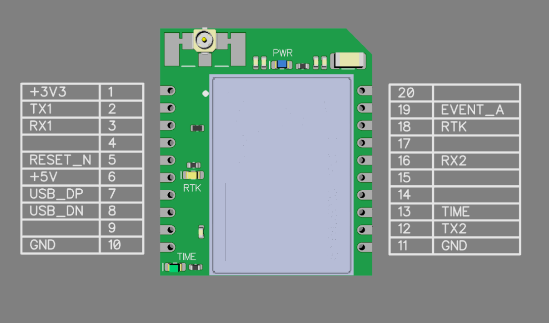 mosaic-G5 Mic RTK GNSS receiver