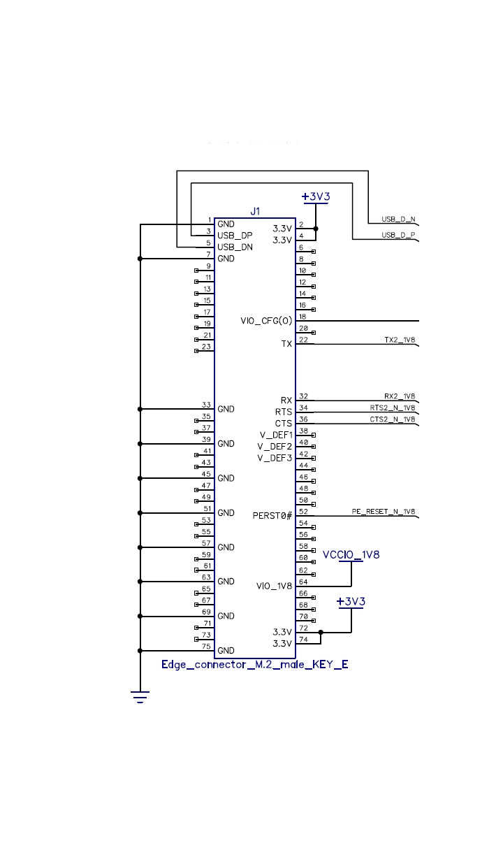 mosaic-G5 M.2 socket RTK GNSS receiver