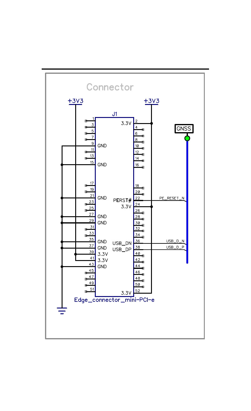 mosaic-G5 P3H Dual Channel mPCIe socket RTK GNSS receiver