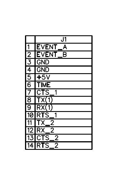 Mosaic-T Timing-Empfängerplatine mit Multibandantenne, SD-Karte und LIS3MDL