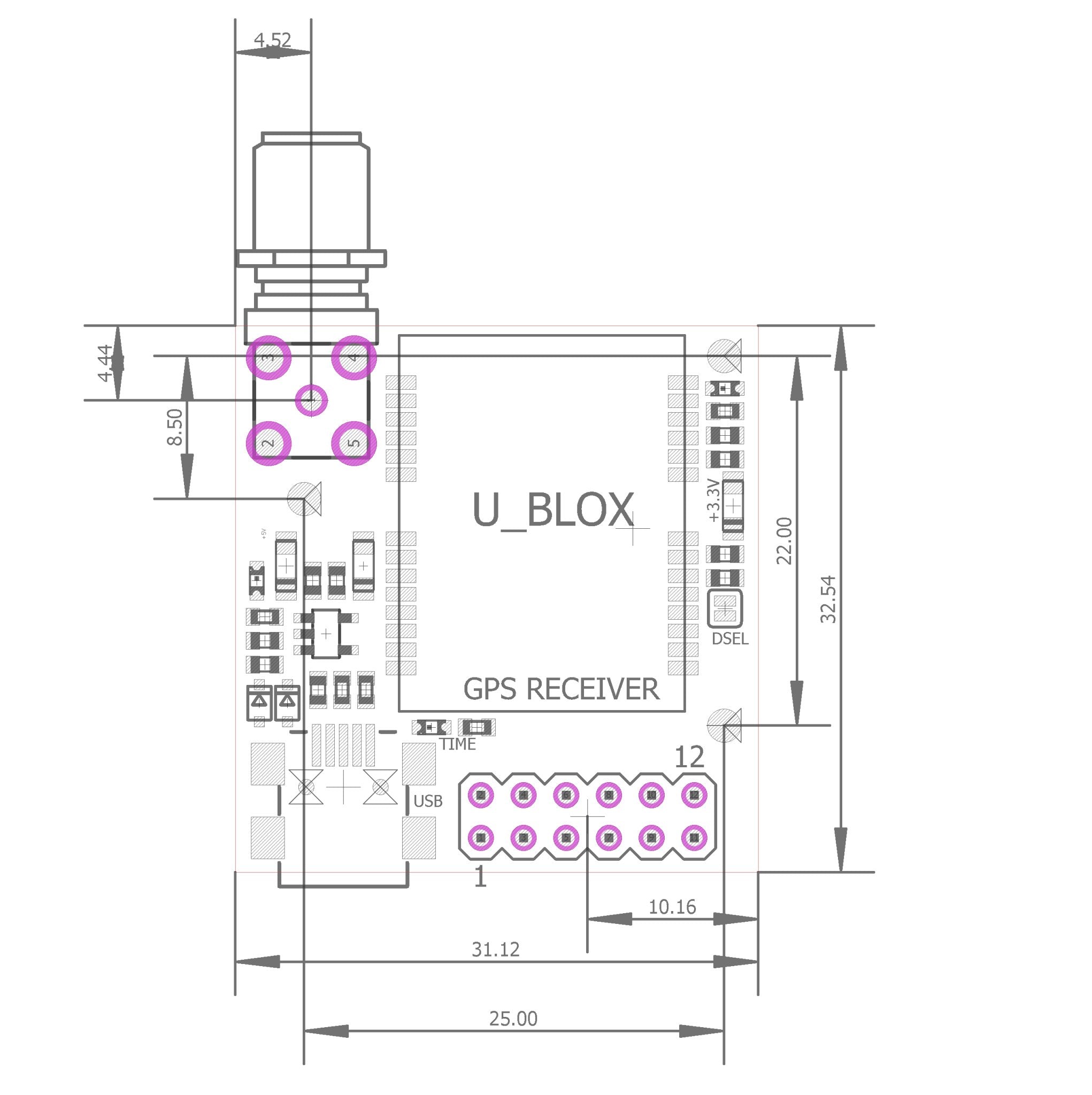 u-blox LEA-M8F EVAL Module | GNSS Timing & Frequency Evaluation