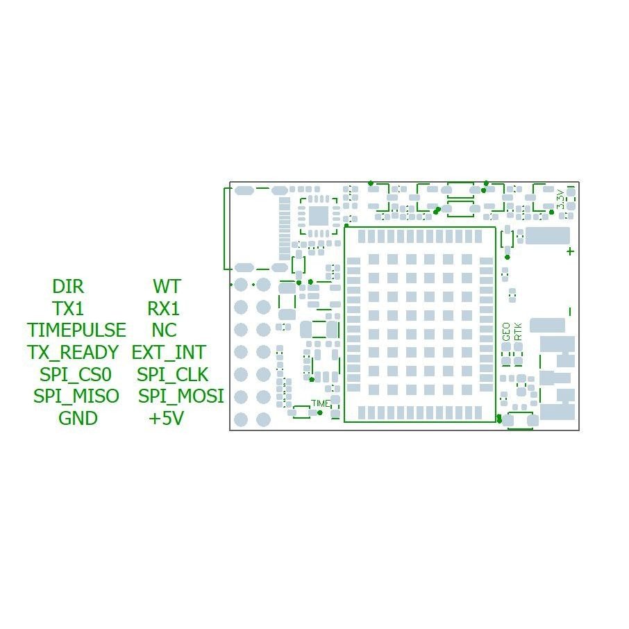 M20 RTK InCase PIN GNSS receiver board with USB C - ELT0621-I - 4