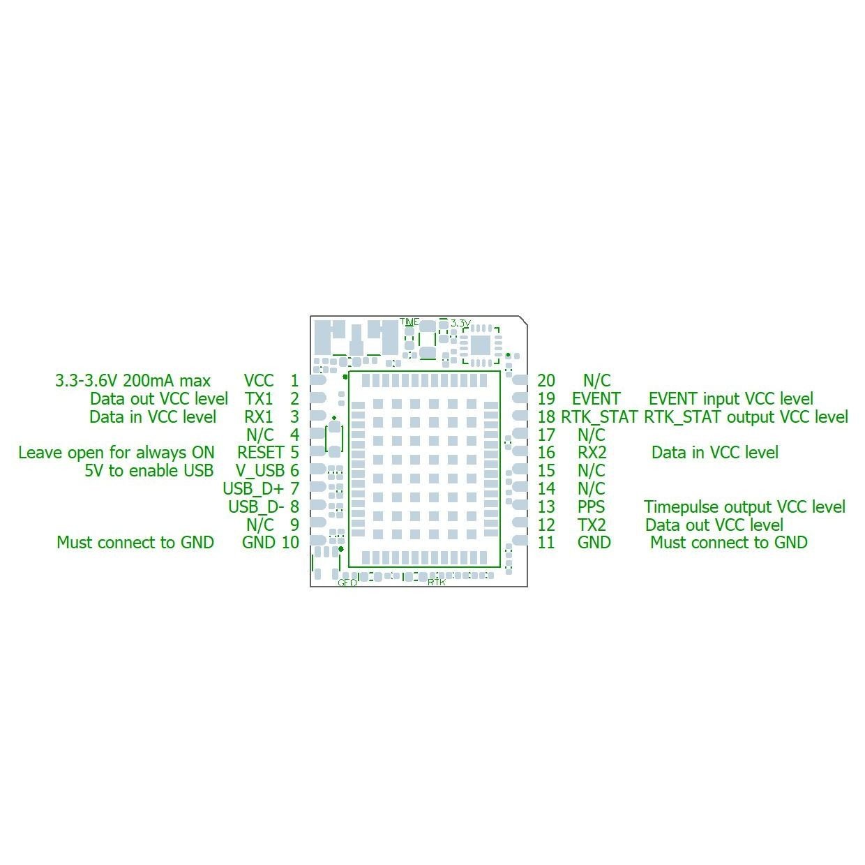 M21 Mic RTK with IMU GNSS receiver - ELT0654-I - 3