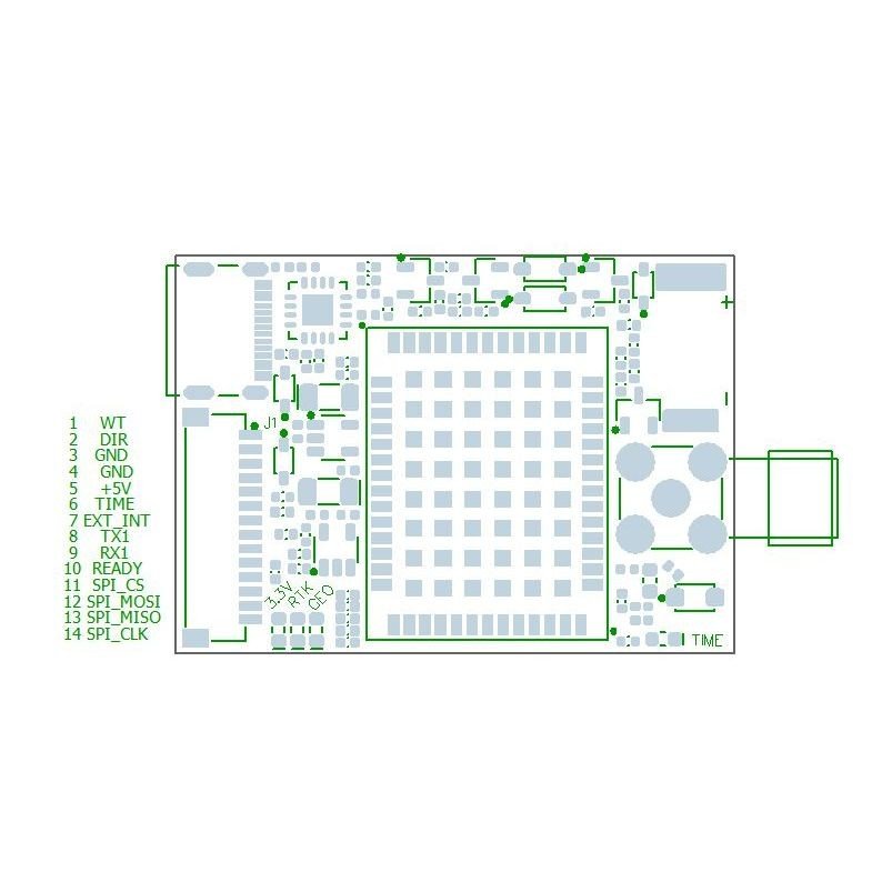 M21 RTK with IMU GNSS receiver board with USB C and JST - ELT0653 - 3
