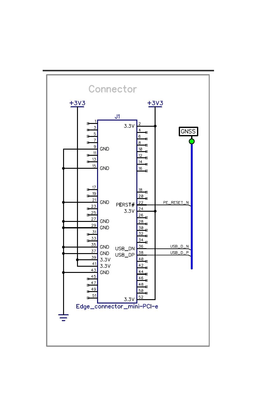 mosaic-G5 P3H Dual Channel mPCIe socket RTK GNSS receiver - ELT0776-H - 5
