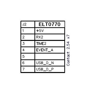 mosaic-G5 P3H Dual Channel RTK InCase PIN GNSS receiver board - ELT0770-S - 4
