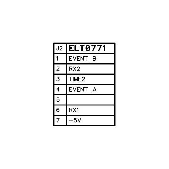 mosaic-G5 P3H Dual Channel RTK InCase PIN GNSS receiver board with USB C - ELT0771-S - 4