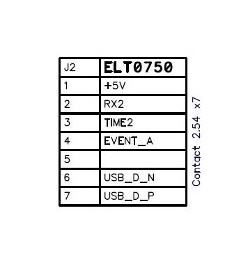 mosaic-G5 RTK InCase PIN GNSS receiver board - ELT0750-S - 4