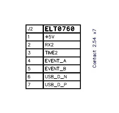 mosaic-G5 RTK with LoRa technology GNSS receiver board - ELT0760 - 4