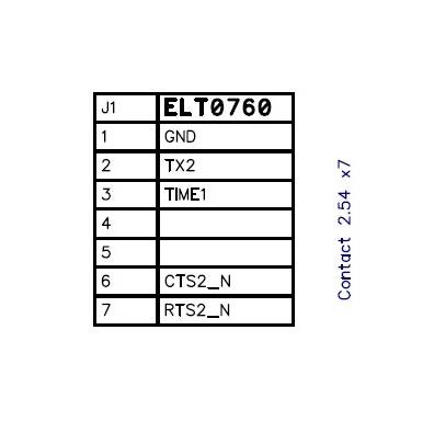 mosaic-G5 RTK with LoRa technology GNSS receiver board - ELT0760 - 3