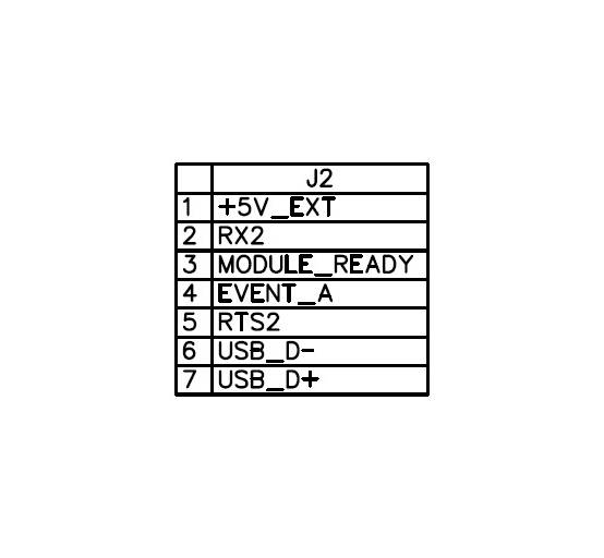 mosaic-H Dual Channel RTK InCase PIN GNSS receiver board - ELT0710-S - 7