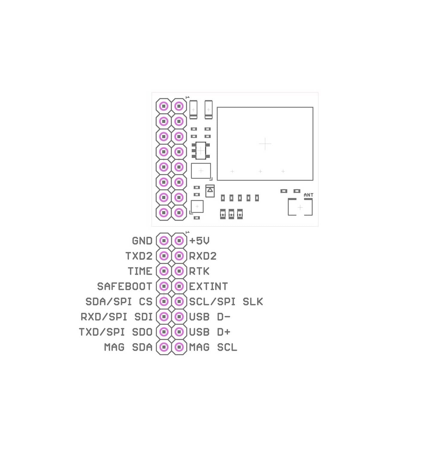 NEO-F9P-15B L1,L5 RTK GNSS with LIS3MDL and Helix antenna - ELT0195-50 - 3