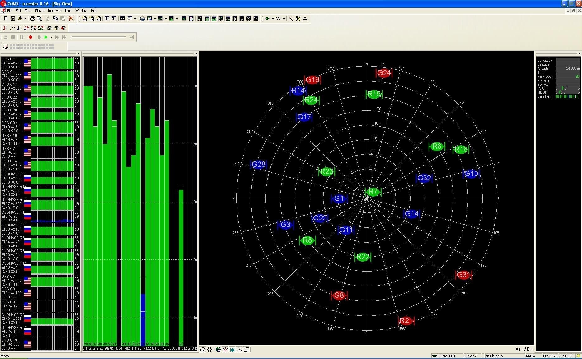 NEO-M8L ADR RAW receiver. EMI protection + LIS3MDL X series - ELT0064 - 3