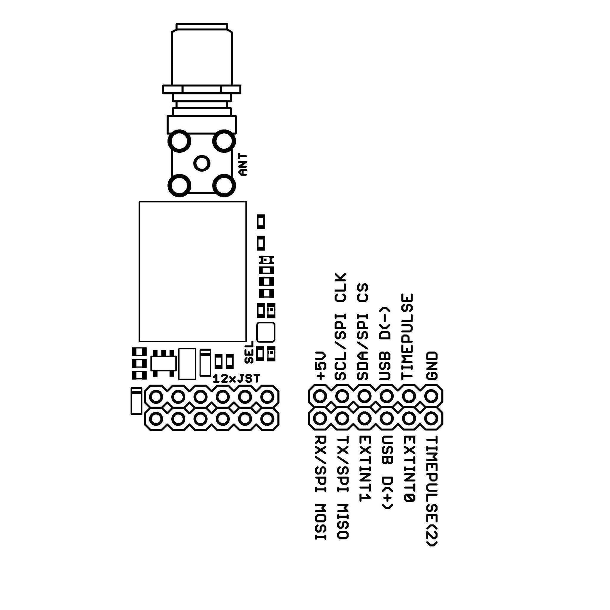 NEO-M8T InCase PIN series TIME & RAW receiver board (RTK ready) - ELT0065