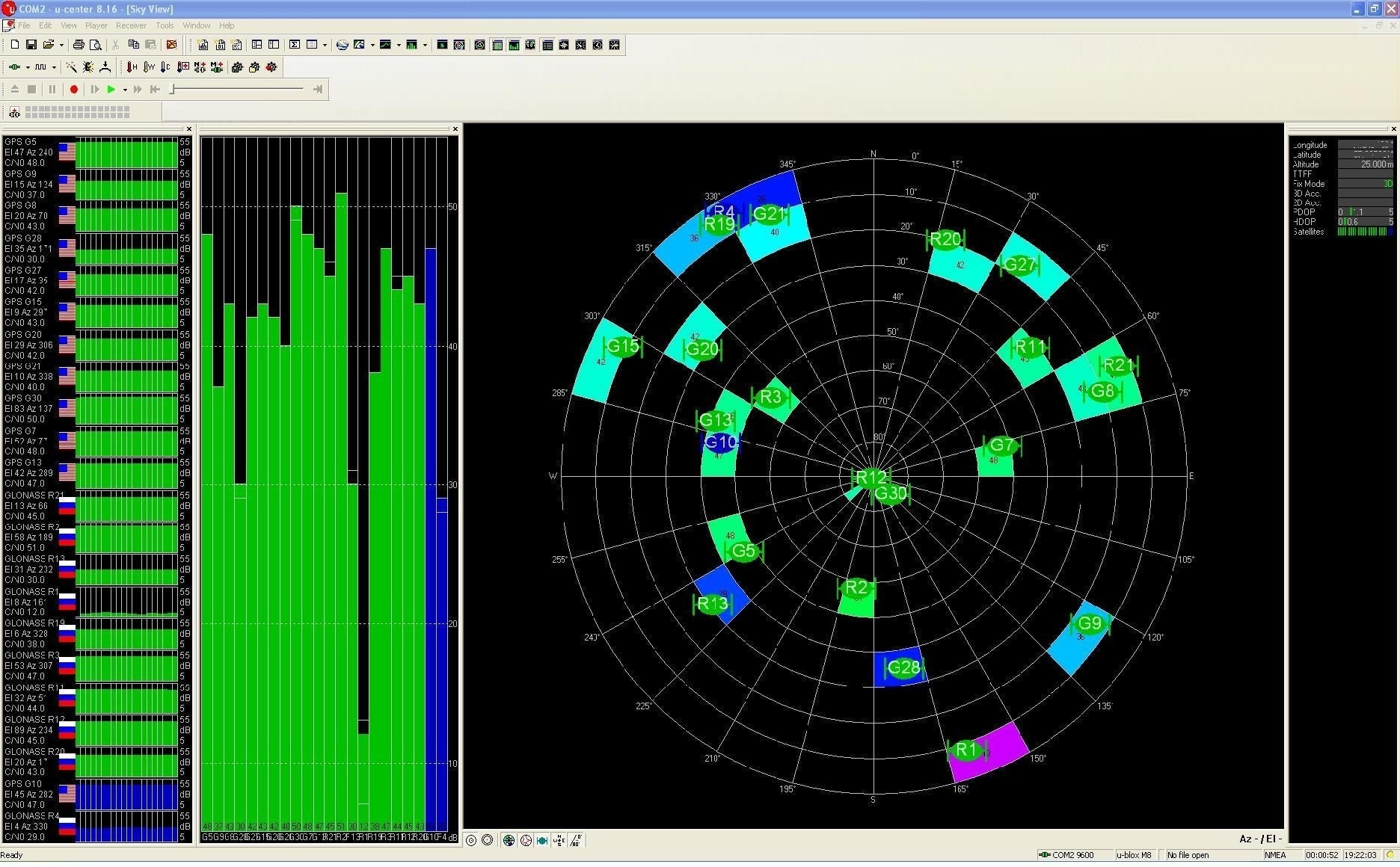 NEO-M8T Time & RAW Triple Band EMI and RFI protection + LIS3MDL PRO version - ELT0046