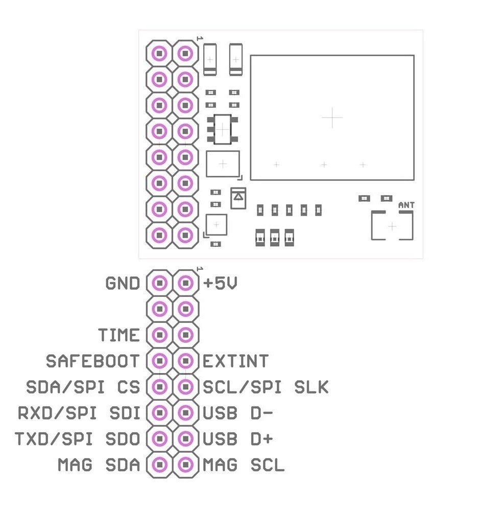 NEO-M9N four GNSS receiver board with LIS3MDL magnetometer - ELT0189