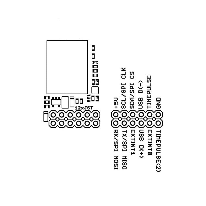 NEO-M9N InCase PIN series four GNSS receiver board with IPEX (U.FL) - ELT0394 - 3