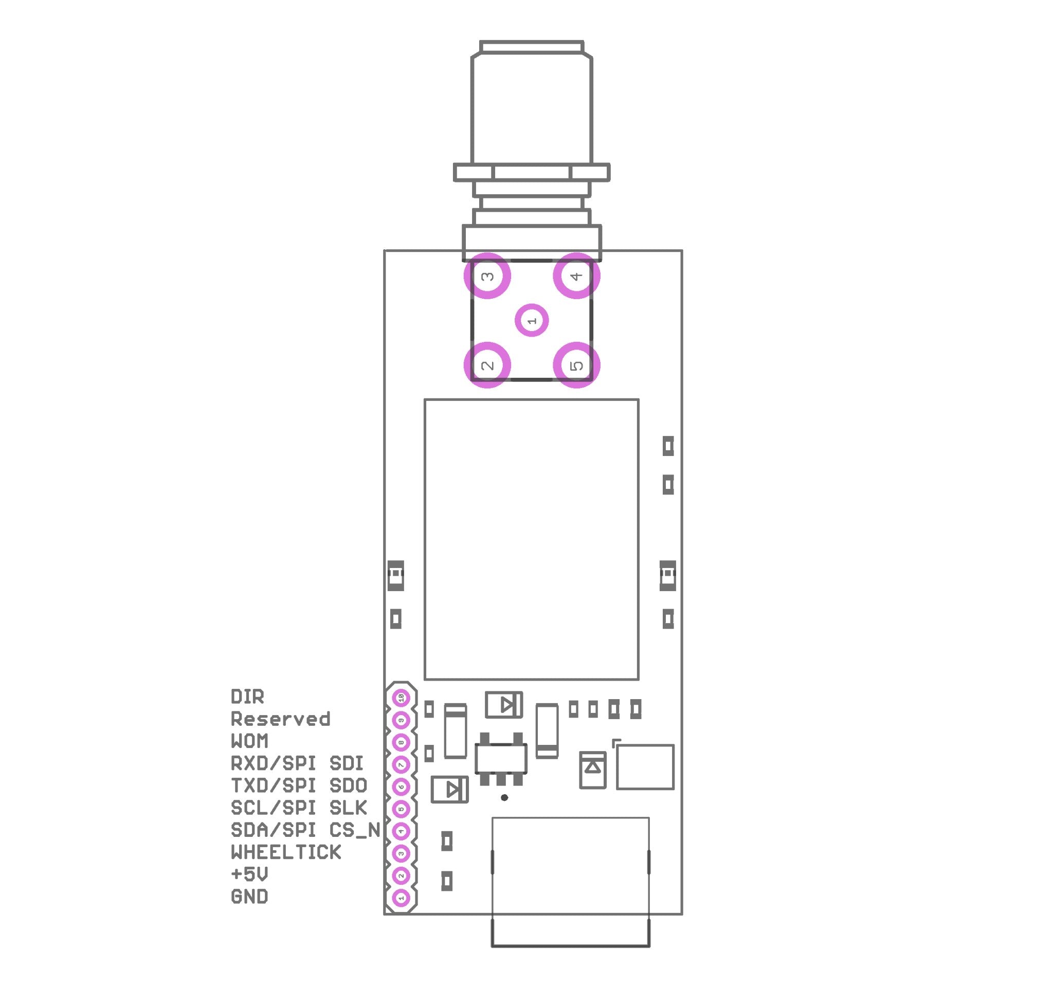 NEO-M9V USB C GNSS UDR/ADR module with SMA - ELT0303 - 3