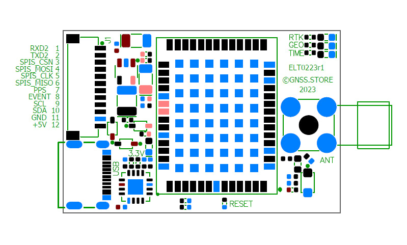 UM981 RTK GNSS receiver board with USB C and JST - ELT0263-981.02 - 3