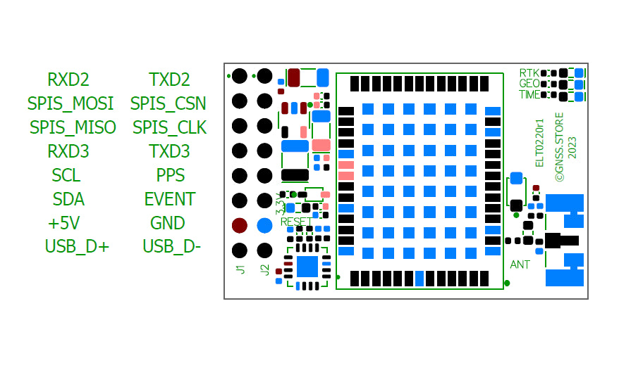 UM981 RTK InCase PIN GNSS receiver board - ELT0260-981.02-S - 5