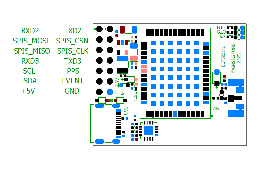 UM981 RTK InCase PIN GNSS receiver board with USB C - ELT0261-981.02-S - 5