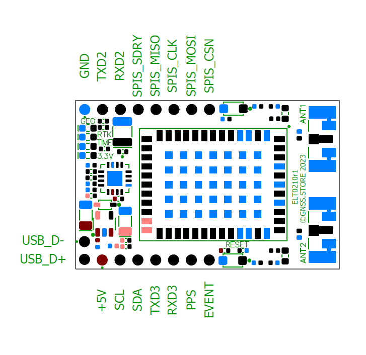 UM982 Dual Channel RTK InCase PIN GNSS receiver board - ELT0210-S - 3