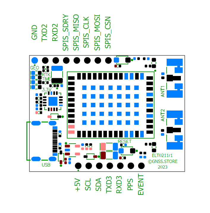 UM982 Dual Channel RTK InCase PIN GNSS receiver board with USB C - ELT0211-S - 3