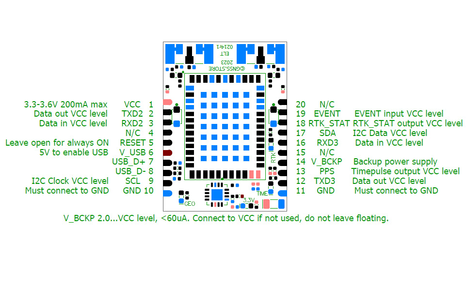 UM982 Mic Dual Channel RTK GNSS receiver - ELT0214-T-S - 3