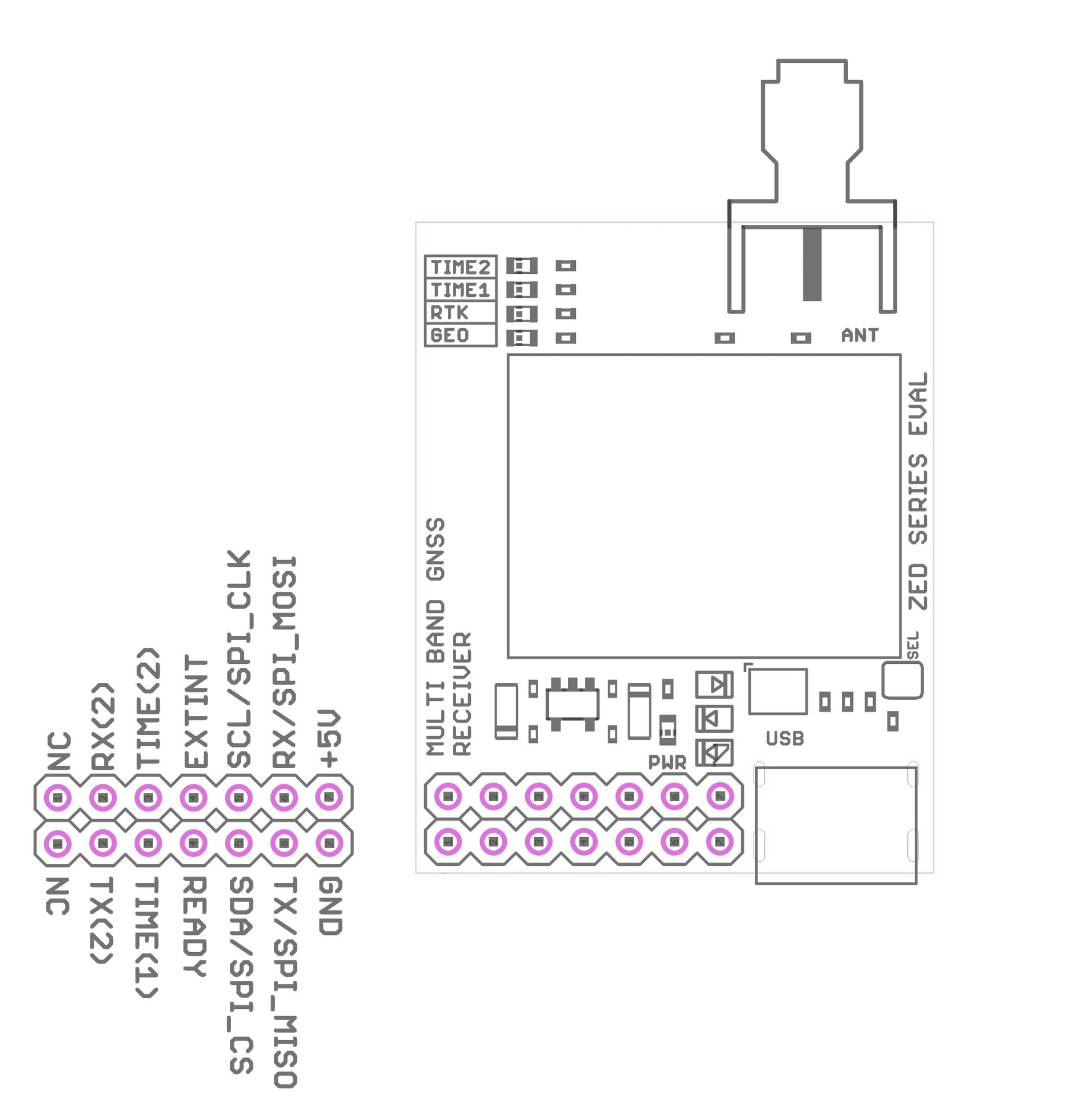 ZED-F9T-20B L1/L2/L5/E5a 5G timing module with SMA and USB C - ELT0334